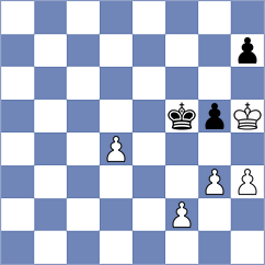 Bluebaum - Biletskiy (chess.com INT, 2022)
