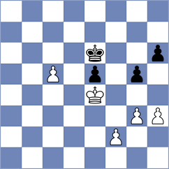 Dilmukhametov - Khan (chess.com INT, 2022)