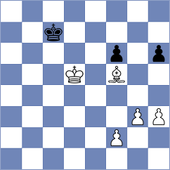 Ivanets - Shevchenko (chess.com INT, 2020)