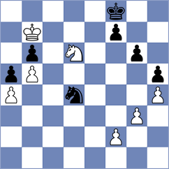 Chernobay - Ivanova (chess.com INT, 2024)