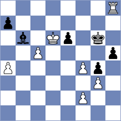 Guliev - Hernandez Bermudez (chess.com INT, 2023)