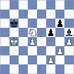 Khoroshev - Goncalves (chess.com INT, 2023)