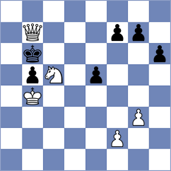Jacobson - Koksal (Chess.com INT, 2020)