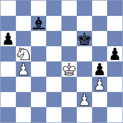 Kislov - Hristodorescu (Chess.com INT, 2021)