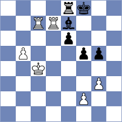 Gumularz - Organdziev (Chess.com INT, 2021)