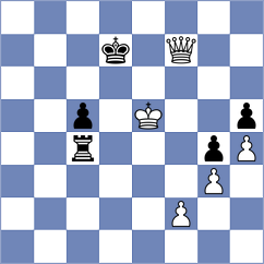 Jazdanovs - Aggelis (chess.com INT, 2024)