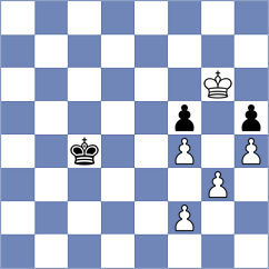 Panda - Martinez (chess.com INT, 2024)