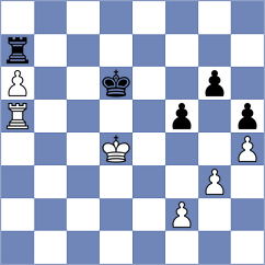 Shapiro - Zanette (chess.com INT, 2023)