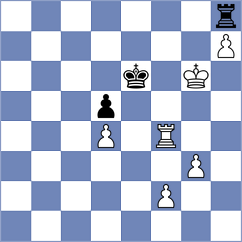 Muskardin - Wyss (chess.com INT, 2024)