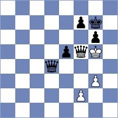 Vantika - Ortiz Verdesoto (Chess.com INT, 2021)