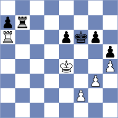 Aleksandrov - Francisco (Chess.com INT, 2020)
