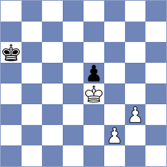 Gubajdullin - Kovalyov (chess.com INT, 2023)