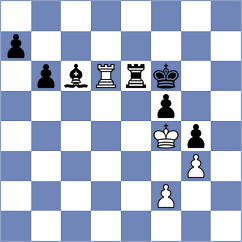 Aksu - Ronka (chess.com INT, 2021)