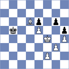 Peiris - Karthik (chess.com INT, 2023)
