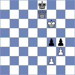 Martel - Mladenovic (Chess.com INT, 2020)