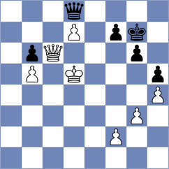 Stachanczyk - Rose (chess.com INT, 2024)