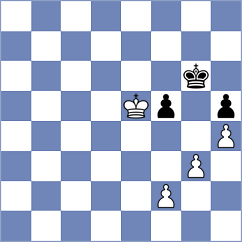 Suleymanov - Cun (Chess.com INT, 2020)