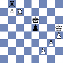 Figorito - Guzman Lozano (chess.com INT, 2024)