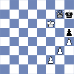 Roienko - Tarnowska (chess.com INT, 2023)