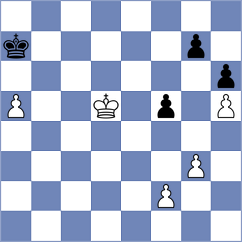 Wieczorek - Praggnanandhaa (chess.com INT, 2023)