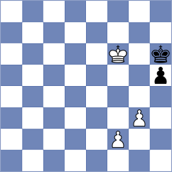 Saya - Skuhala (chess.com INT, 2021)