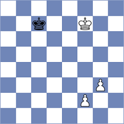Vovk - Miroshnichenko (Chess.com INT, 2020)