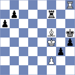 Golubka - Fernandez Garcia (chess.com INT, 2023)