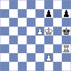 Shishkov - Wiwatanadate (Chess.com INT, 2021)