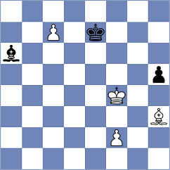 Harika - Akobian (chess.com INT, 2023)