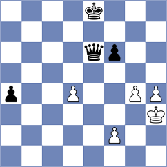 Guerra Tulcan - Maksimovic (chess.com INT, 2024)