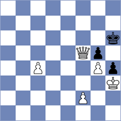 Zhizmer - Rustemov (chess.com INT, 2024)