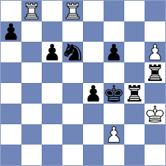Korba - Itkin (Chess.com INT, 2017)