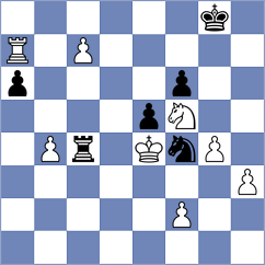 Skiadopoulos - Fu (chess.com INT, 2023)