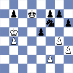 Karamsetty - Cieslak (chess.com INT, 2024)