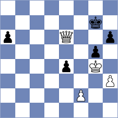 Gan Od - Fus (Chess.com INT, 2020)