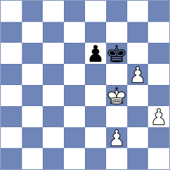 Tabatabaei - Rakhmatullaev (chess.com INT, 2024)