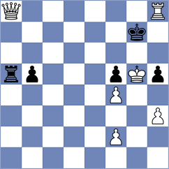 Ovetchkin - Mazurkiewicz (chess.com INT, 2024)