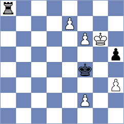 Iljushin - Eynullayev (Chess.com INT, 2020)