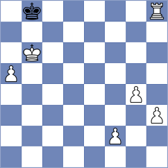 Stabulnieks - Baghirov (Chess.com INT, 2020)