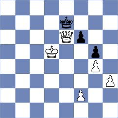 Ozates - Guerra Mendez (chess.com INT, 2023)
