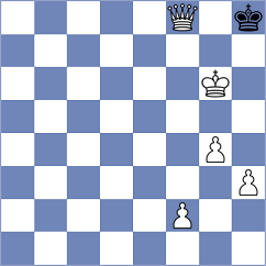 Korchmar - Brilej (chess.com INT, 2024)