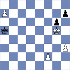Krawczyk - Dyachuk (chess.com INT, 2024)