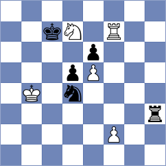 Klimkowski - Duda (chess.com INT, 2024)