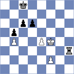 Lisjak - Kotyk (chess.com INT, 2023)