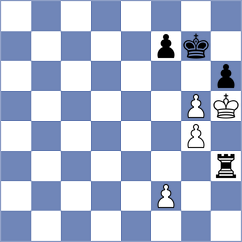 Haukenfrers - Preobrazhenskaya (chess.com INT, 2024)