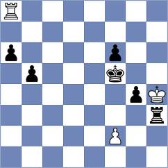Abdi - Koc (chess.com INT, 2024)