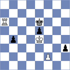 Sztokbant - Peatman (Chess.com INT, 2020)