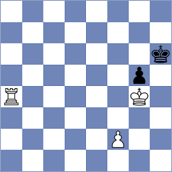Jeran - Dushyant (chess.com INT, 2024)