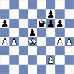 Wang - Ren (Chess.com INT, 2021)
