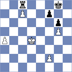Garrido Dominguez - Piesik (chess.com INT, 2024)